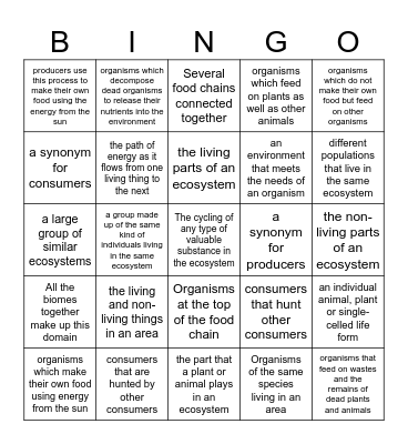 Ecosystems Bingo Card