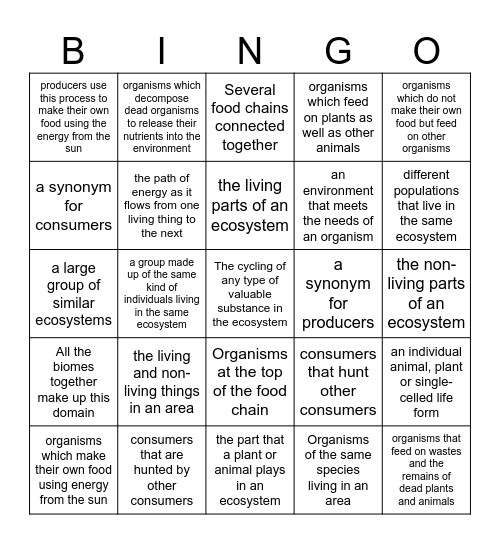 Ecosystems Bingo Card