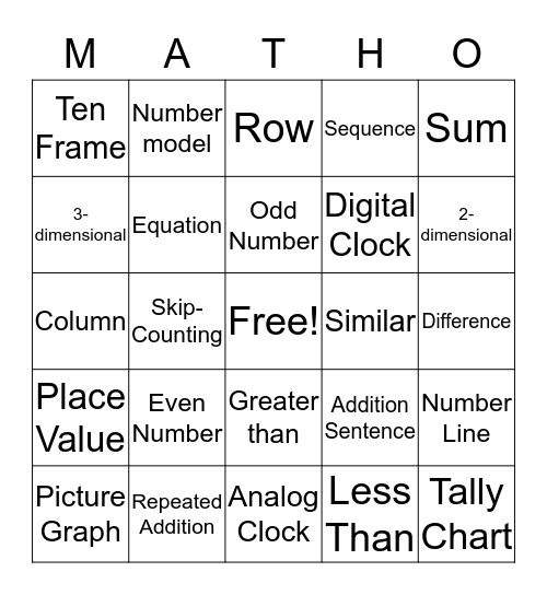 K-2 Glossary MATHO Bingo Card