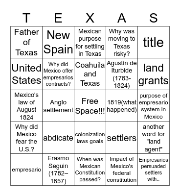 Impact of Mexican Independence on Immigration Bingo Card