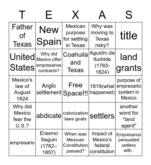 Impact of Mexican Independence on Immigration Bingo Card
