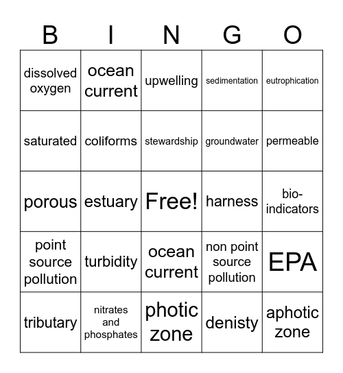 Water review Vocabulary Bingo Card