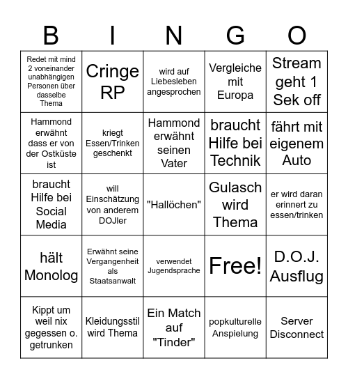 Allgemeines Hammond RP Bingo Card