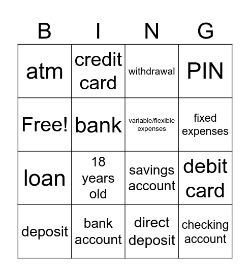 Banking Vocabulary Bingo Card