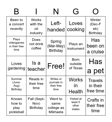 Meet the Guests! Bingo Card
