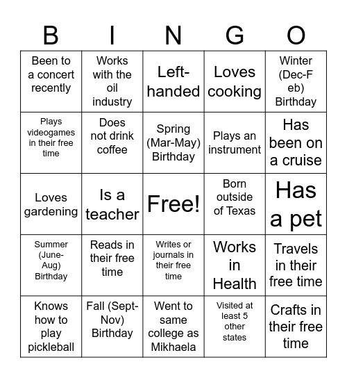 Meet the Guests! Bingo Card