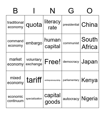 Semester 2 Review Bingo Card
