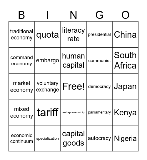 Semester 2 Review Bingo Card