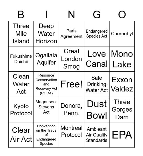 Enviro Laws, Treaties, and Case Studies BINGO Card