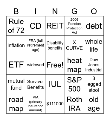 Social Security Benfits Bingo Card