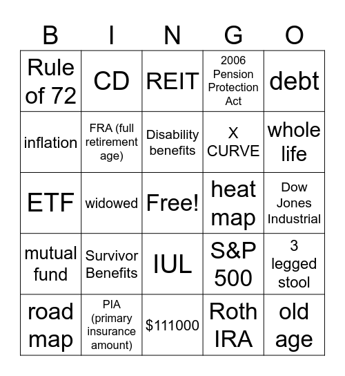 Social Security Benfits Bingo Card