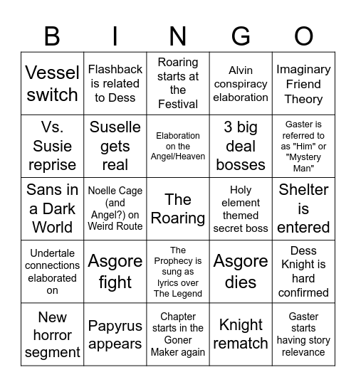 Deltarune Chapter 5 Theory Bingo Card