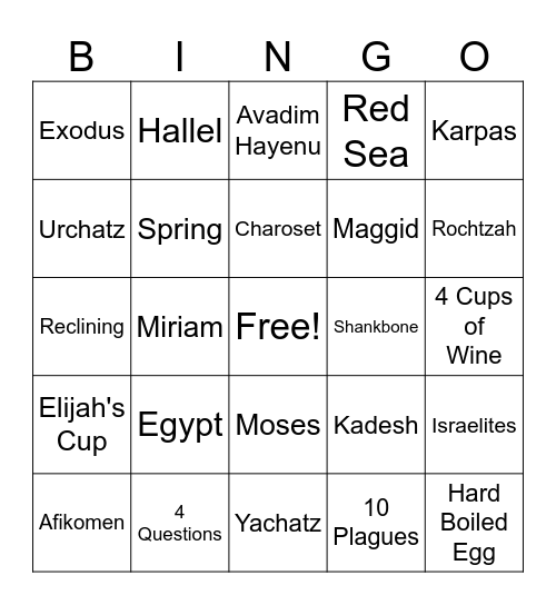 Passocer Bingo Card