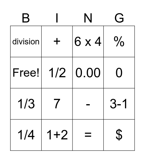 Math Symbol BINGO Card