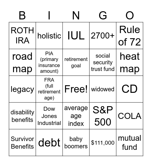 Social Security Bingo Card