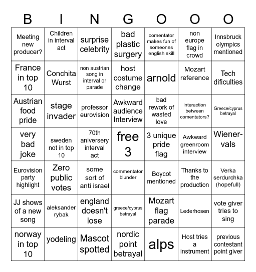 EUROVISION 2026 (NMBR 1) Bingo Card