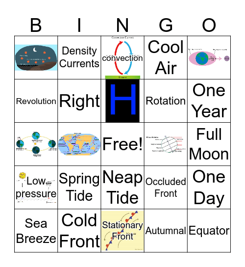 Earth Cycles and Climatic Interaction Bingo Card