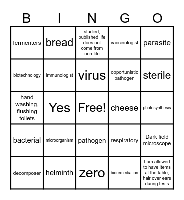 Micro Ch 1 Bingo Card