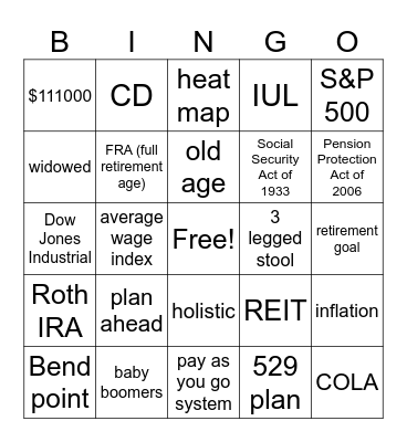 Social Securtiy Bingo Card