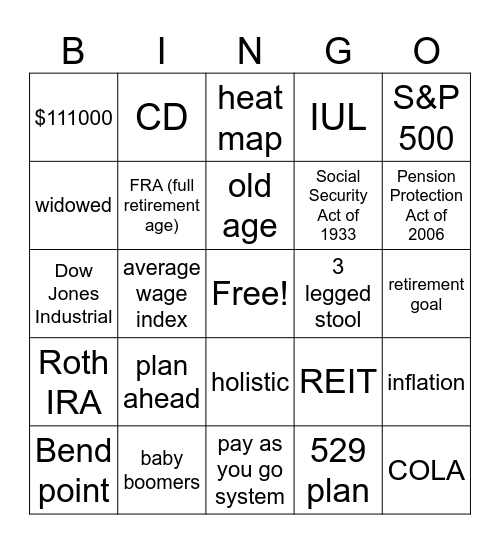 Social Securtiy Bingo Card