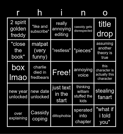 sloppy fnaf theory bingo Card