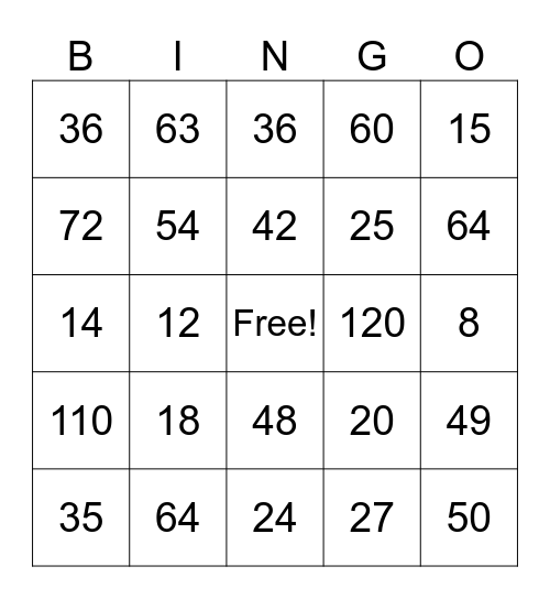Multiplication Bingo Card