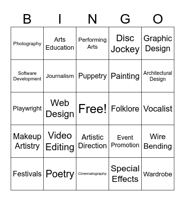 ARTT Bingo Card