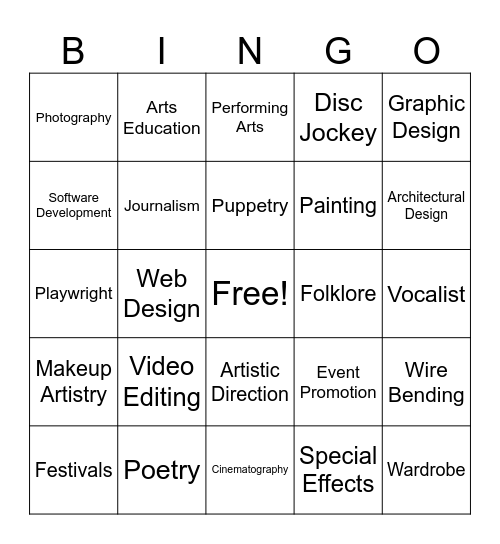 ARTT Bingo Card