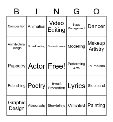 ARTT Bingo Card