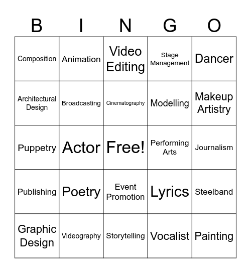 ARTT Bingo Card