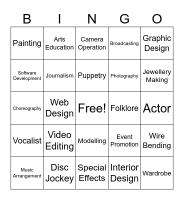 ARTT Bingo Card