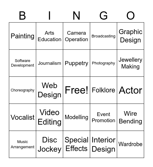 ARTT Bingo Card