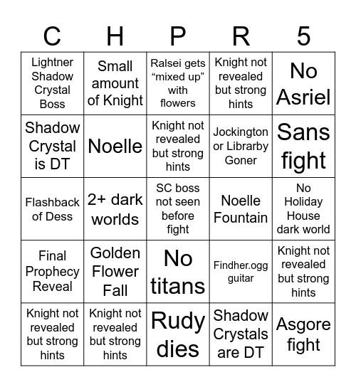 Chapter 5 Bungo Bingo Card