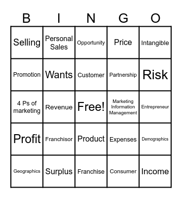 Business Essentials Final Review Bingo Card
