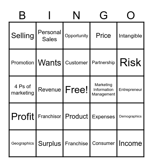 Business Essentials Final Review Bingo Card