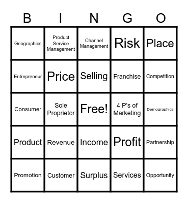 BE Review P3 Bingo Card