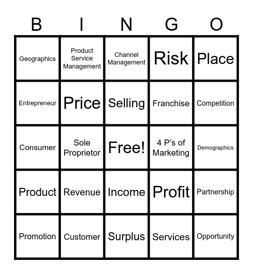 BE Review P3 Bingo Card