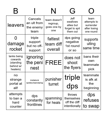 MARVEL RIVALS RANKED TIME Bingo Card