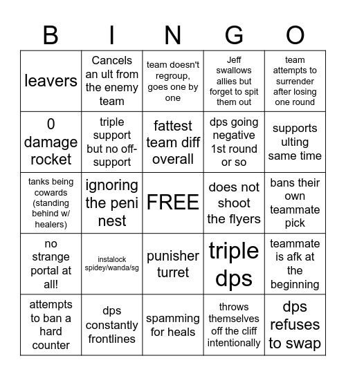MARVEL RIVALS RANKED TIME Bingo Card