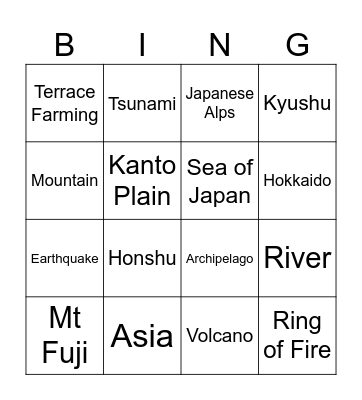 Japan Geography Bingo Card