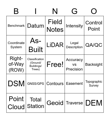 Geospatial Vocabulary Bingo Card