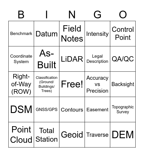 Geospatial Vocabulary Bingo Card