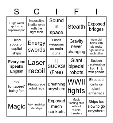 Soft SF Bingo Card