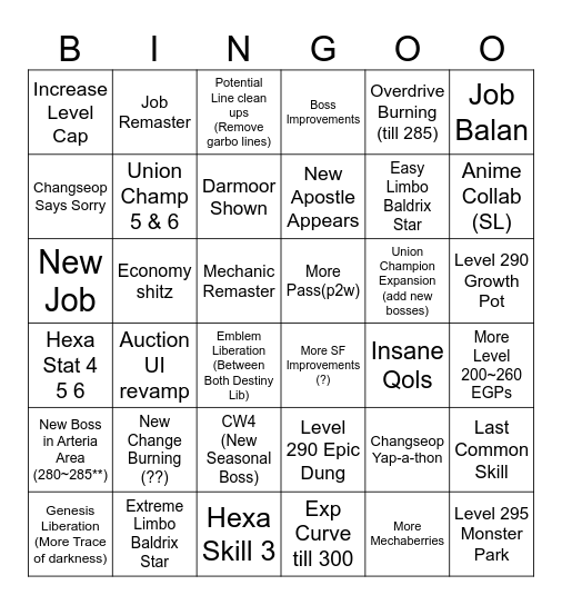 OVVVVVAAAADRIVEEUUU Bingo Card
