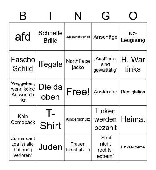 Marcant Video Bingo Card