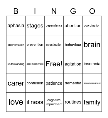 ALZHEIMER Bingo Card