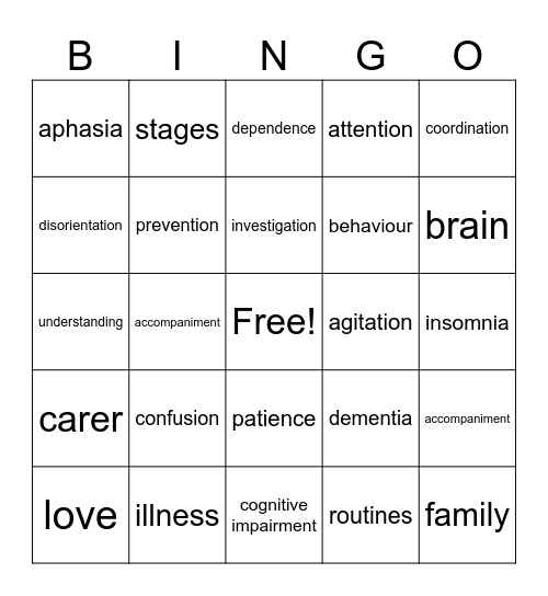 ALZHEIMER Bingo Card