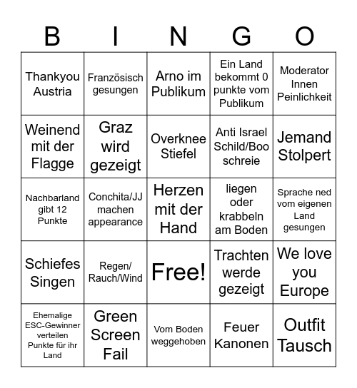 ESC-ABEND Bingo Card