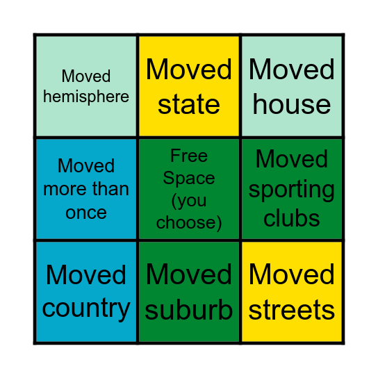 Migration Bingo! Bingo Card