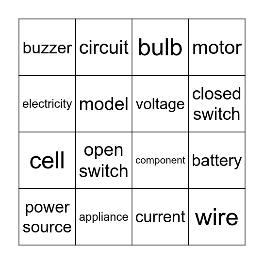 Circuits Bingo Card